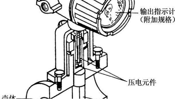 涡街流量计常见六种故障(附带解决办法)
