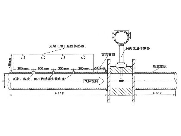 涡街流量计垂直安装直管段要求、规范(说明书下载)