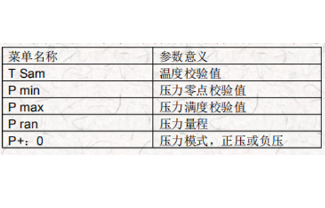 温压一体菜单